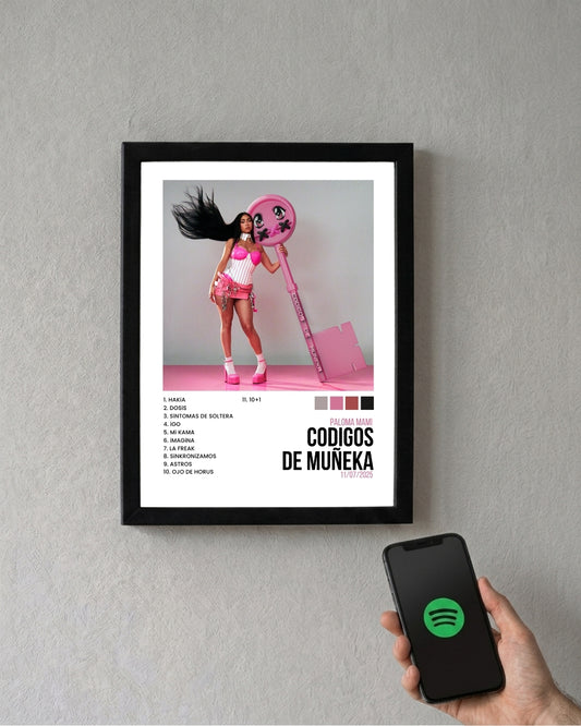 Codigos de Muñeka - Paloma Mami