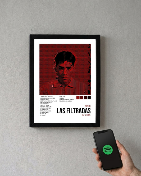 Las filtradas - Cris MJ