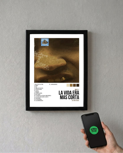 La Vida era Mas Corta - Milo J